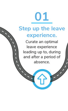 01 Step up the leave experience. Curate an optimal leave experience leading up to, during and after a period of absence.