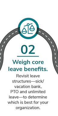 02 Weigh core leave benefits. Revisit leave structures—sick/ vacation bank, PTO and unlimited leave—to determine which is best for your organization.