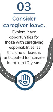 03 Consider caregiver leave. Explore leave opportunities for those with caregiving responsibilities, as this kind of leave is anticipated to increase in the next 2 years.