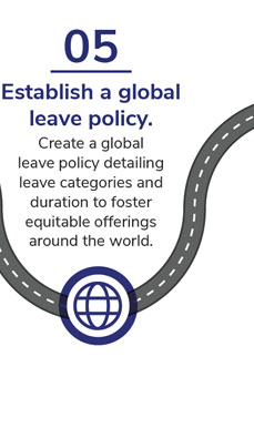 05 Establish a global leave policy. Create a global leave policy detailing leave categories and duration to foster equitable offerings around the world.