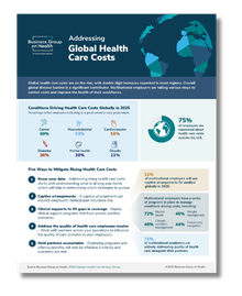 Addressing health Care costs