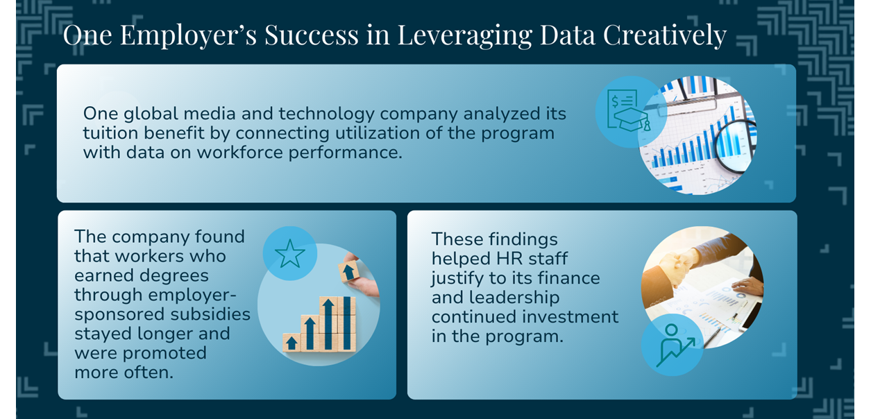 One employer's success in leveraging data creatively