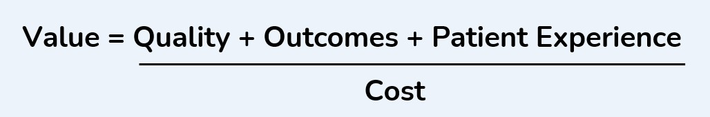 Value equals quality plus outcomes plus patient experience divided by cost equation