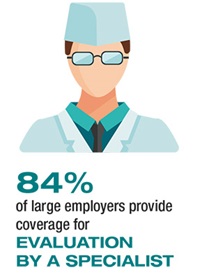 84% of large employers provide coverage for evaluation by a specailist