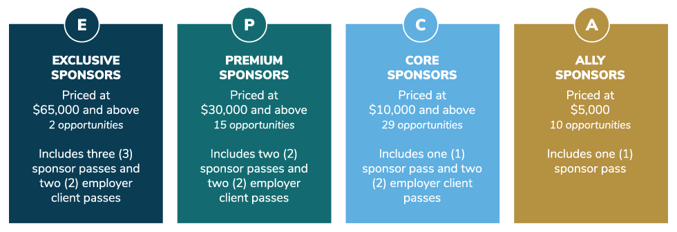 2025 Annual Conference Sponsorship Levels